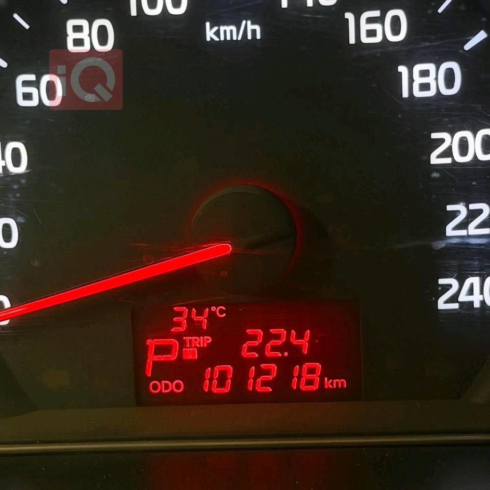 کیا سۆرینتۆ